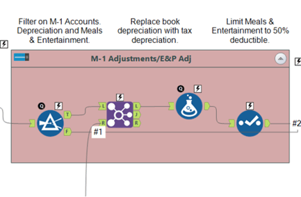 How to Use Alteryx to Automate Tax_2_201027