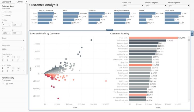 The Secret to Designing Beautiful Data Dashboards in Tableau_4_210209